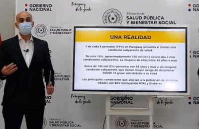 Ministro de salud