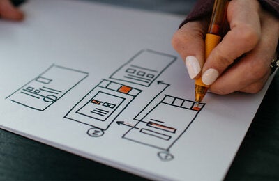 User experience mock up 