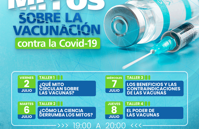 Vacunacion Covid-19