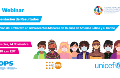 Presentación de resultados