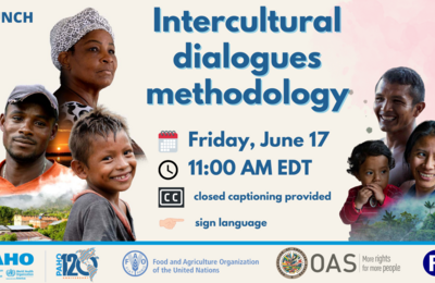 Launch Knowledge Dialogues Methodology