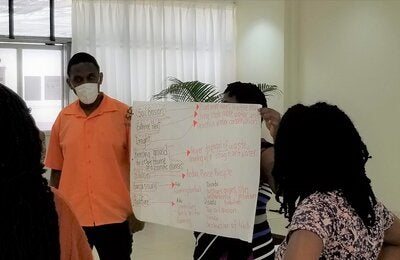 Young people discussing climate and health