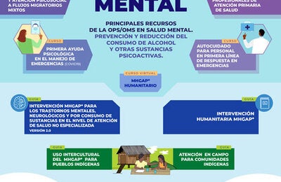 infografia