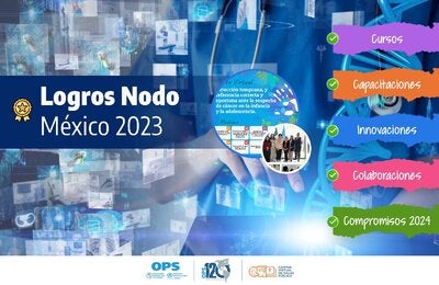 Logros 2023 Campus Virtual de Salud Pública Nodo México