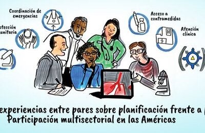 Gráfico con texto: coordinación de emergencias, proteccion comunitaria, vigilancia colaborativa, acceso a contramedidas, atención clínica