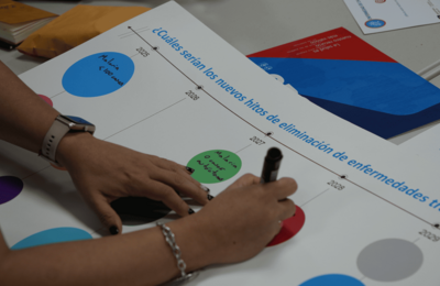 Participante escribiendo en los carteles del trabajo grupal