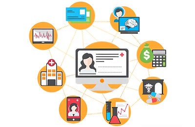 Diagram showing the interoperability between all the phases involved in the provision of health services