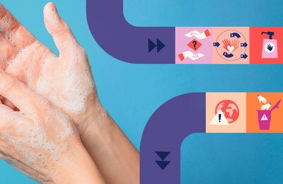 Higiene de manos día mundial