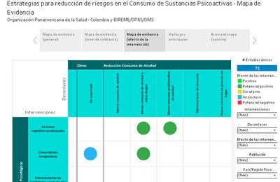 imagen de mapa sustancia
