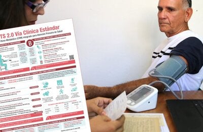 Vía clínica HEARTS 2.0 sobrepuesta sobre una foto de un hombre al que le toman la presión arterial con un dispositivo automático
