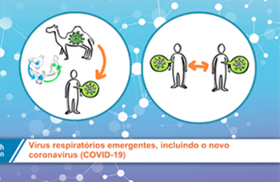 curso covid