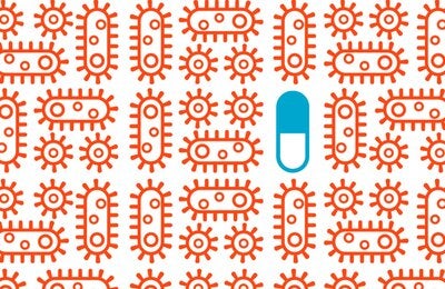 Resistencia antimicrobiana