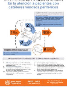 En la atención a pacientes con catéteres venosos periféricos