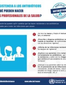 OMS: Infografía sobre el Semana mundial de concientización sobre los antibióticos 2016