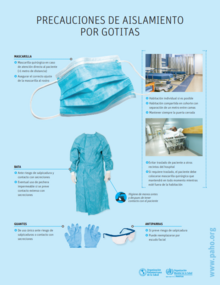 Precauciones de aislamiento por gotitas
