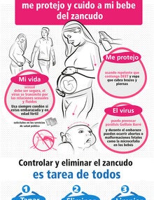 BANNER ZIKA (Guatemala).jpg