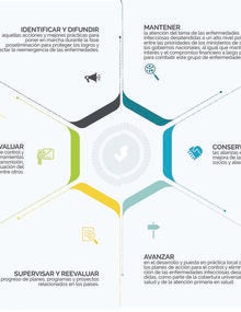 Infografía. Enfermedades infecciosas desatendidas- Retos pendientes; 2016.jpg