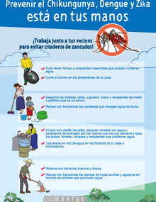 Afiche. Prevenir el Chikungunya, Dengue y Zika está en tus manos. PNG 2250x3811 (Guatemala)