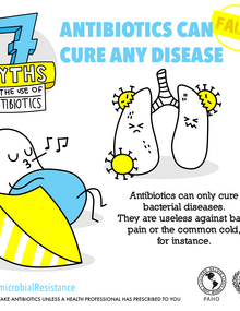 Postcard for social media - Myth 1