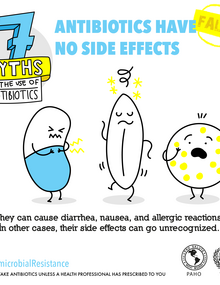 Postcard for social media - Myth 2