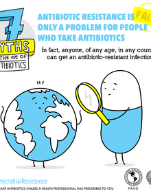 Postcard for social media - Myth 7