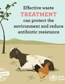 postcard waste treatment