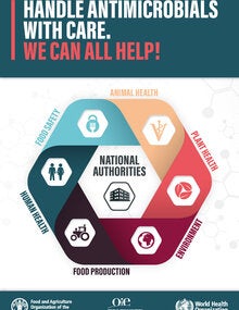 Infographic. "Handle antimicrobials with care. We can all help" (JPG Version)