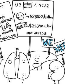 Postcard for social media "In each corner of the world"