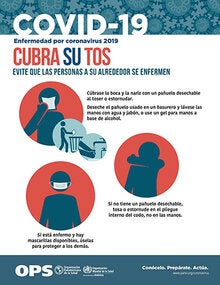 Infografía: COVID-19 - Cubra su tos