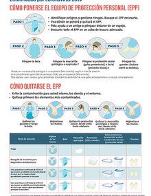 Infografía: Cómo ponerse el equipo de protección personal