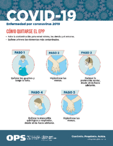 Infografía: Cómo quitarse el equipo de protección personal
