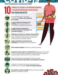 Infografía: COVID-19 