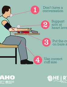 cover-HEARTS-gif-blood-pressure-en