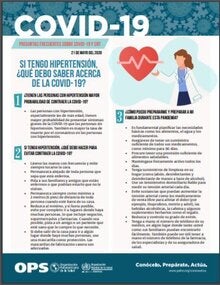Si tengo hipertensión, ¿qué debo saber acerca de la COVID-19? 21 de mayo del 2020