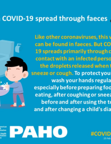 Can COVID-19 spread through faeces?