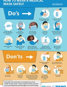 Infographic on how to wear a mask safely