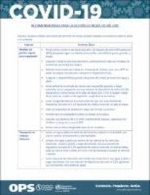 Recomendaciones para la gestión de residuos sólidos