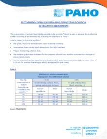 Recommendations for Preparing Disinfecting Solution in Health Establishments