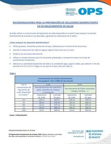 Recomendaciones para la preparación de soluciones desinfectantes en establecimientos de salud