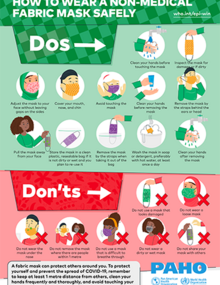 Infographic: How to wear a non-medical fabric mask safely