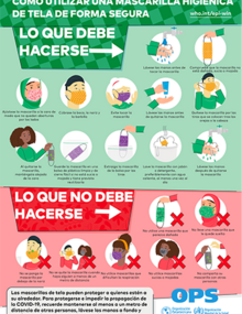 Infografía: Cómo utilizar una mascarilla higiénica de tela de forma segura