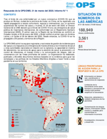 COVID-19 - Respuesta de la OPS/OMS Reporte 1 