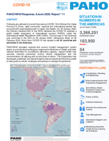 COVID-19 - PAHO/WHO Response, Report 11