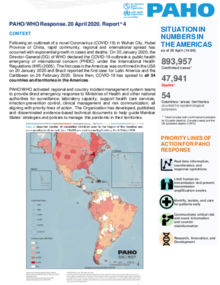 COVID-19 - PAHO/WHO Response, Report 4