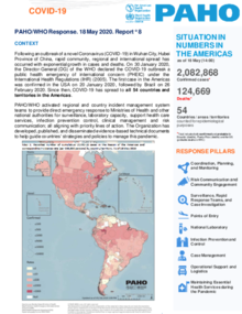COVID-19 - PAHO/WHO Response, Report 8