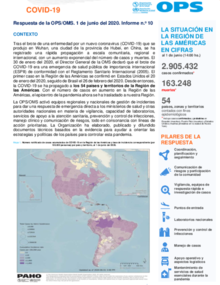 COVID-19 - Respuesta de la OPS/OMS Reporte 10 