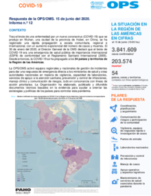COVID-19 - Respuesta de la OPS/OMS Reporte 12 