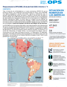 COVID-19 - Respuesta de la OPS/OMS Reporte 4