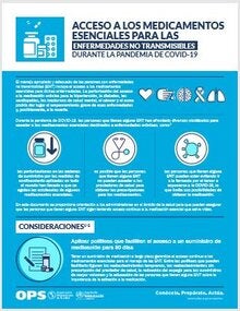Acceso a los medicamentos esenciales para las enfermedades no transmisibles durante la pandemia de COVID-19