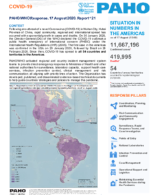 COVID-19 - PAHO/WHO Response, Report 21